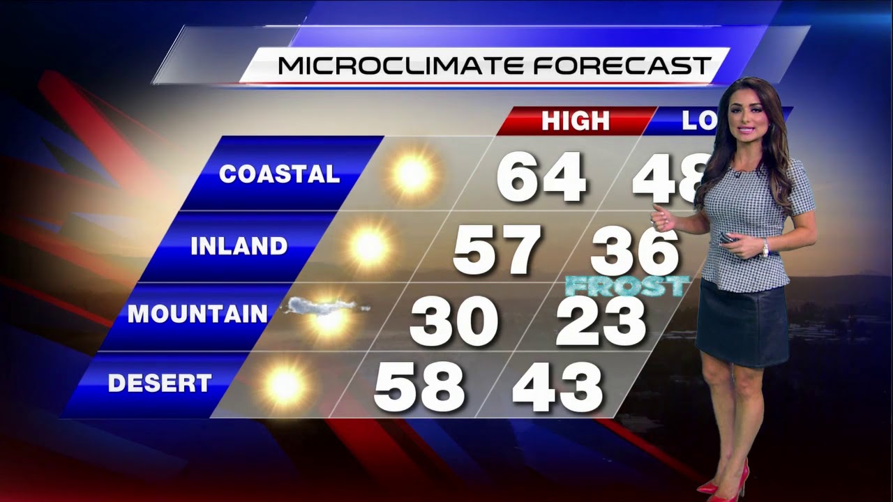 Cold Weather Coming To San Diego This Weekend YouTube cold-weather-coming-to-san-diego-this-weekend-youtube