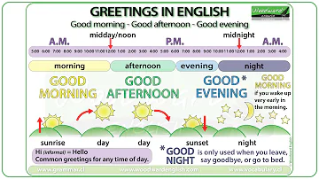 Can I say good evening at 5 o clock?
