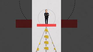 Web3 shifts to precision #web3 #dapps #tradingbots