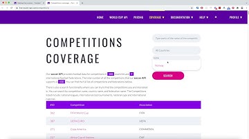 Our Services [#2]: Getting live scores