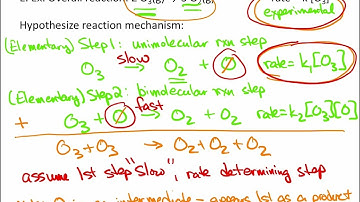 Kinetics Week 2 Lecture 1 Reaction Mechanisms