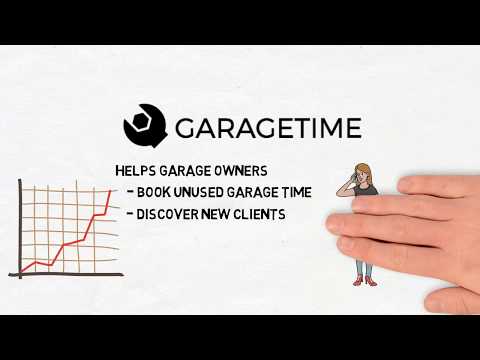 How Garage Time Works