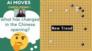 Love to play Chinese opening? - AI moves screenshot 4