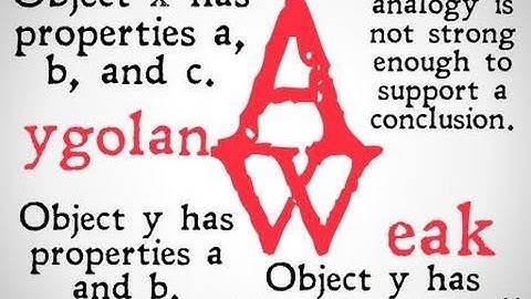 Weak Analogy (Logical Fallacy)