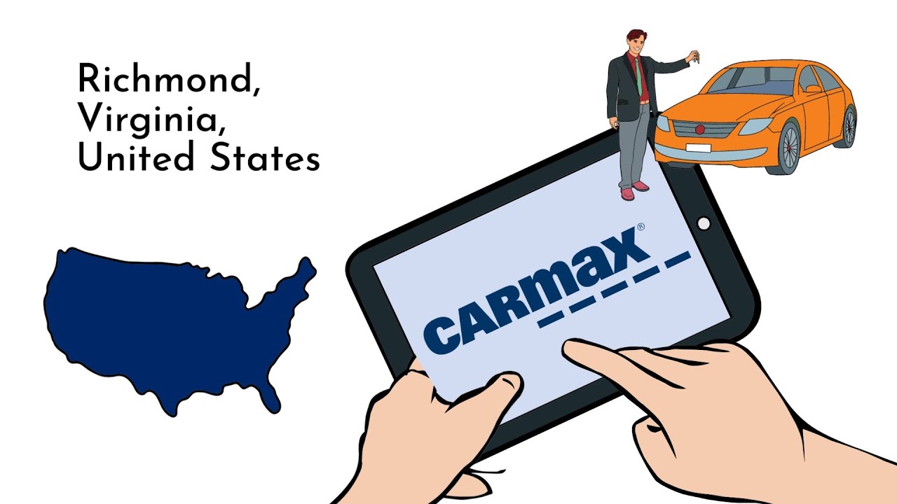 CarMax, Inc. History and Company profile (overview) YouTube