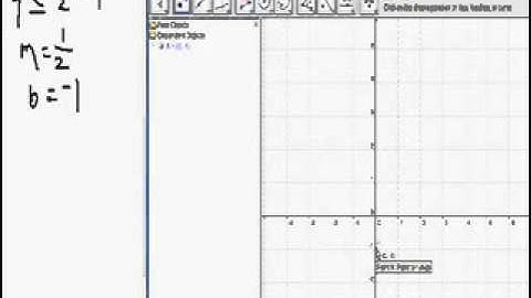 Graphing Inequalities part 2