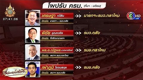 เปิดโผ 'ครม.เศรษฐา 2' นายกฯอาจควบกลาโหม ให้ 'พิชัย' นั่งคลังแทน 'สุทิน-ชลน่าน' ไปช่วยงานสภา