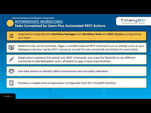 NetSapiens Provisioning Workflow