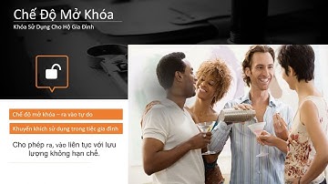 Giải Pháp Khóa Cửa Thông Minh Smart Lock + Hotel Lock Dahua (Dahua)