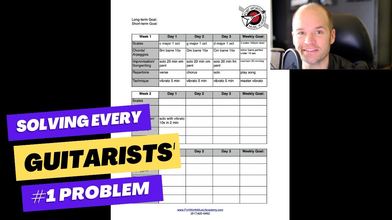 Creating Your Ultimate Guitar Practice Plan