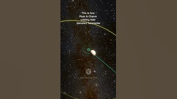 Pluto & Charon orbiting their planetary barycenter