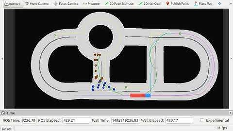 Path planning with multiple sub-goals