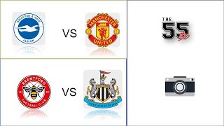 Ep.73 วิเคราะห์ก่อนเกมส์ EPL นัดสุดท้าย นิวคาสเซิลลเบียดที่ 6 แมนยูลุ้นเบียดที่ 7 ตัดสินพื้นที่ยุโรป