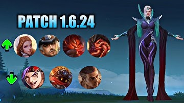 NEW UPDATE | PATCH 1.6.24 | BARATS AND X-BORG NERF, CLINT AND BANE BUFF | #mlbb  #mobilelegends