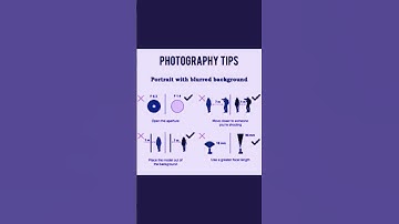 How to Blur Backgrounds in Portrait Photography | Easy Pro Tips for DSLR & Mirrorless