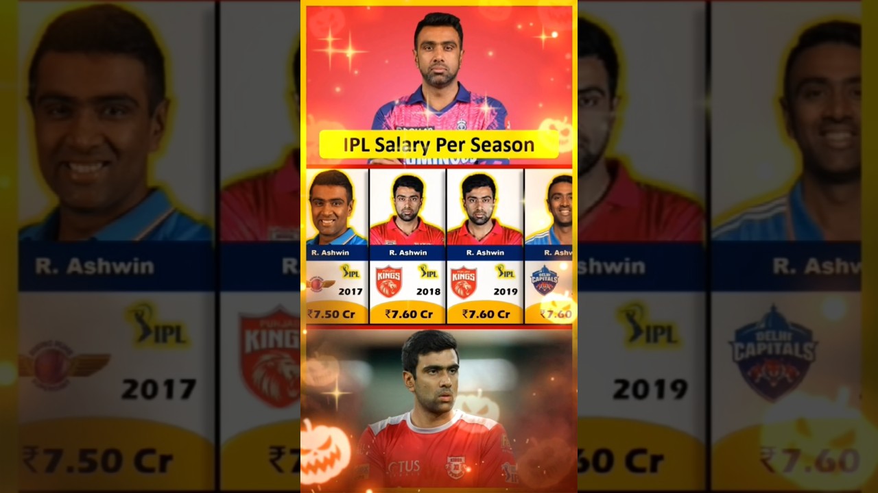 Ravichandran Ashwin IPL 