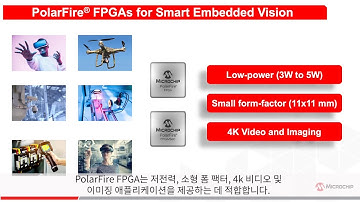 Microchip VectorBlox Accelerator 소프트웨어 개발 키트 및 PolarFire FPGA 용 신경망 IP 소개