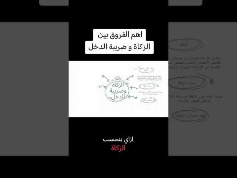 الزكاة وضريبة الدخل في المملكة العريبة السعودية