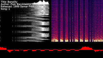 Piotr Baczkiewicz (Bzyk) - Banality | Song 1 [#C64] [#SID]