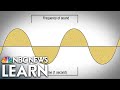 The Science of Sound Waves and Their Impact on Our World