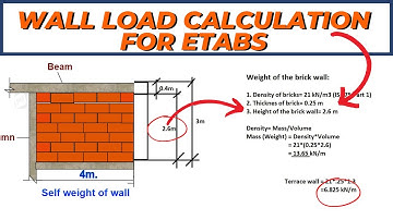 Etabs | How to Apply & Delete WALL Loads in Etabs?| Manual Calculation Covered