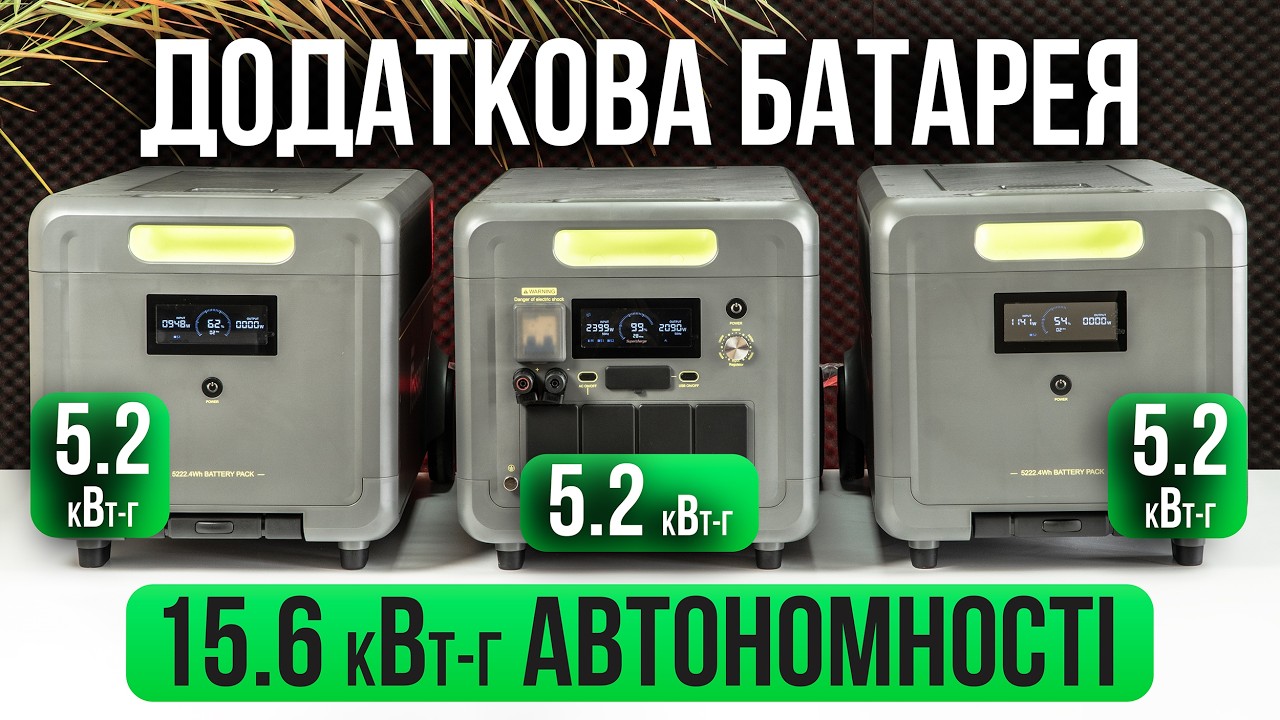 Додаткова батарея Fossibot FB5222 (5222 Вт·год) - купити в Україні