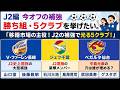 【J2リーグ】 移籍市場の勝ち組はどこだ？～ジェフ千葉やベガルタ仙台など5クラブだ！～