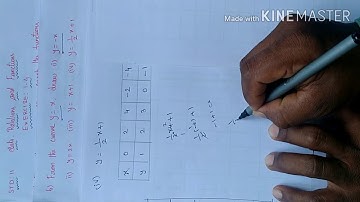 #11ThStd Maths#Chapter: Sets, Relations And Functions: Exercise:1.4