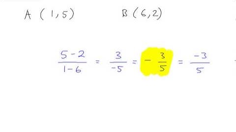 C1 - Coordinate Geometry - The gradient of a line