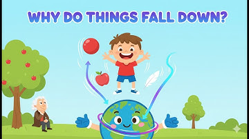 Why Do Things Fall Down? 🌍 The Science of Gravity Explained | Curious Crew