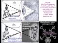 John Dee, Shakespeare-Camera Obscura - A Consuming Perspective with James Egan & Dan Winter