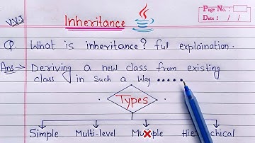 Inheritance in Java (hindi) | What is Inheritance? full Explanation