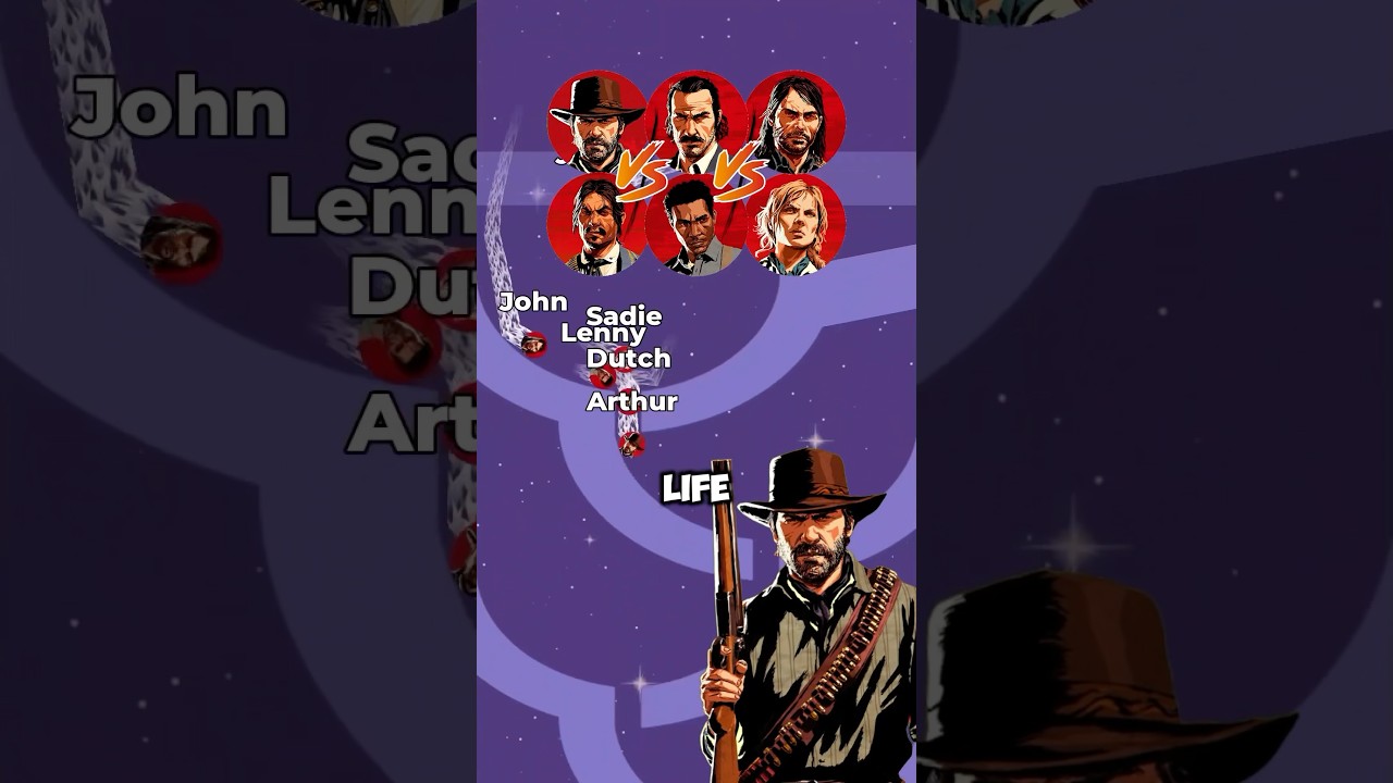 RDR 2 Characters Singing: Counting Stars 