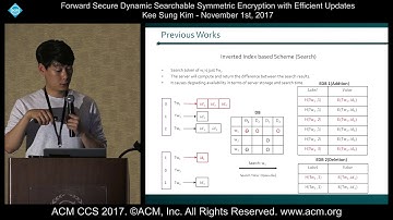 ACM CCS 2017 - Forward Secure Dynamic Searchable Symmetric [...] - Kee Sung Kim