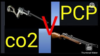 Co2 vs PCP - Can Co2 beat PCP?Absolutety YES-2021