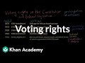Voting Rights Evolution and Its Impact on Democracy
