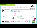 Rounding to the Nearest Hundred Quiz