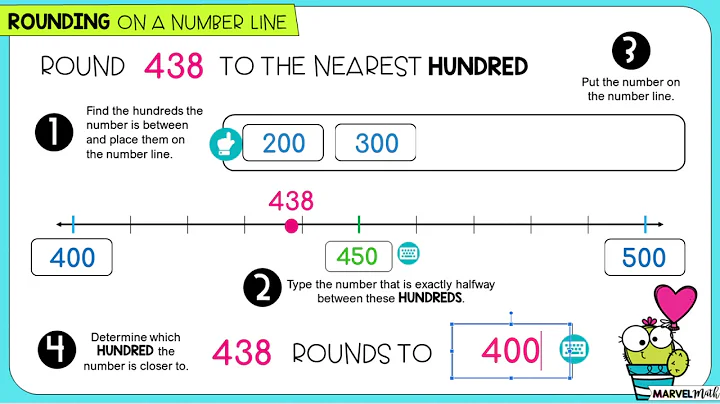 Rounding to the Nearest Hundred on a Number Line