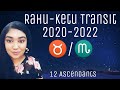 Rahu Ketu Transit 2020-2022 (Taurus/Scorpio) Analysis For 12 Ascendants