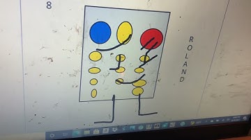 My by the numbers list (Object illusion Edition)