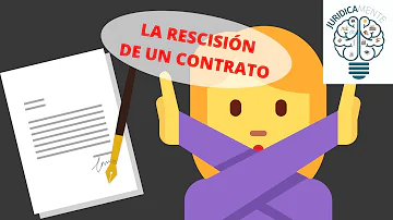 ¿De cuánto tiempo dispone para rescindir un contrato?