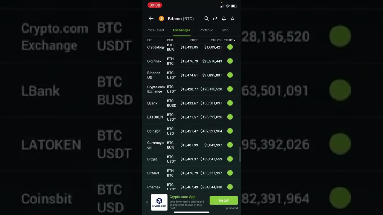 How to track crypto prices in one application on CoinGecko