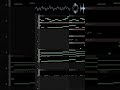 something a lil different #flstudio #producer#kidink #dance