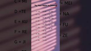 Your Name in Chinese? Try This Fun Trick! 🇨🇳🤭