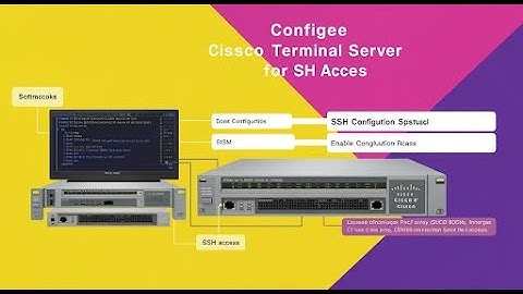 Configure Cisco Terminal Server for SSH Access