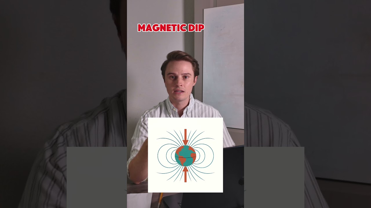 Magnetic Compass Errors - Private Pilot checkride study 