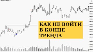 Как Не Войти в Рынок в Конце Тренда При Остановке или Развороте Тренда Как Не Войти в Рынок в Конце Тренда При Остановке или Развороте Тренда