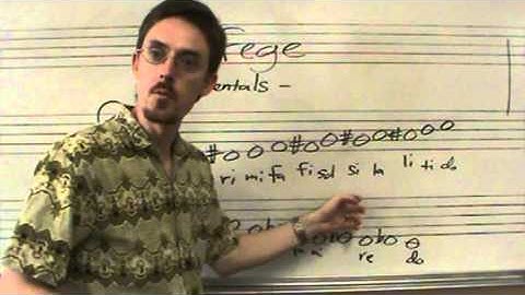 Solfege - Accidentals