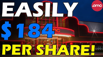 AMC EASILY $184 PER SHARE! SHORTS UNWINDING! Short Squeeze Update