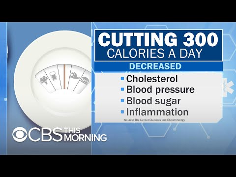 Cutting just 300 calories per day could make you a lot healthier